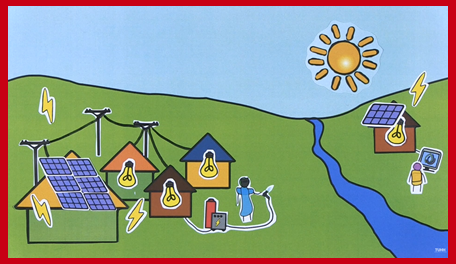 Solar-powered rural community illustration